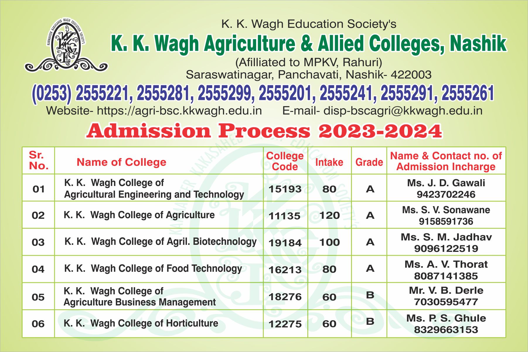 Admission Process 2023-24 (Click on Banner to fill Enquiry Form)